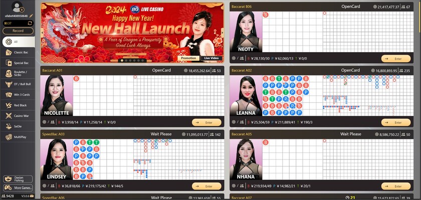 Big Gaming คาสิโนออนไลน์ที่ดีที่สุด